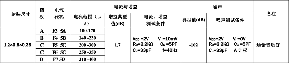 未标題-1
