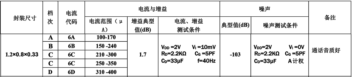 未标題-2