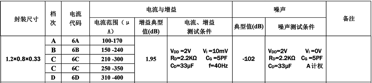未标題-2